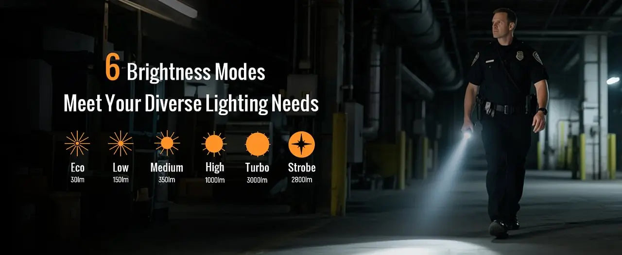SK30 3000 High Lumen 6000K Tactical Flashlight USB C 21700 Rechargeable Pocket Torch with Dual Tail Switches