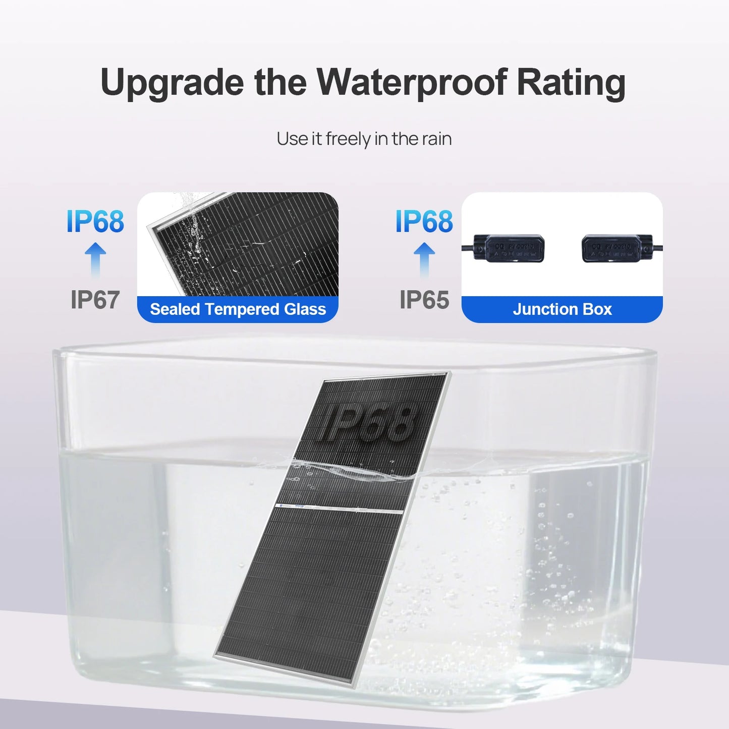 195W N-Type 18BB Bifacial Solar Panel, 1PC 12 Volt Monocrystalline Solar Panel with 25% High Conversion Efficiency,