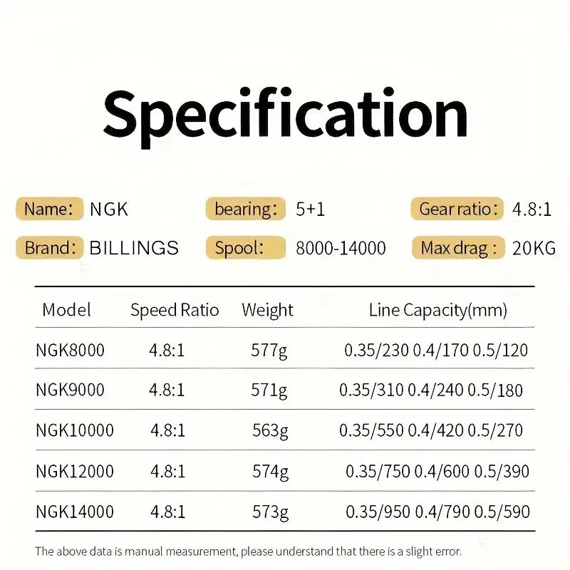 Spinning Reel NGK 8000 9000 10000 12000 14000 Reels 20KG Max Drag 4.8:1 Gear Ratio Stainless Steel Bearing Long Casting Fishing Reels for Saltwater Freshwater Grouper Sea Bass Big Game Fishing