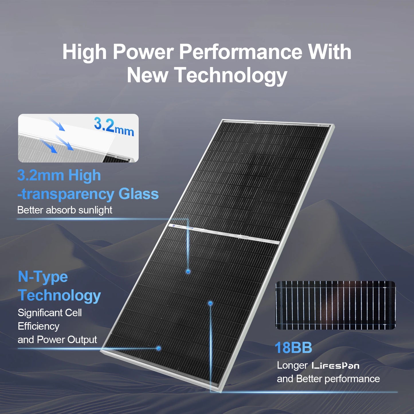 195W N-Type 18BB Bifacial Solar Panel, 1PC 12 Volt Monocrystalline Solar Panel with 25% High Conversion Efficiency,